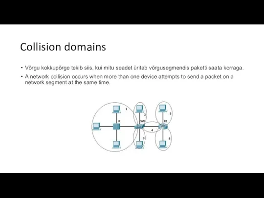 Collision domains Võrgu kokkupõrge tekib siis, kui mitu seadet üritab võrgusegmendis paketti