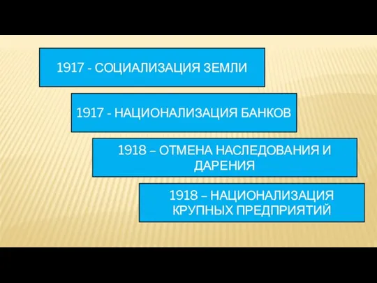 1917 - НАЦИОНАЛИЗАЦИЯ БАНКОВ 1917 - СОЦИАЛИЗАЦИЯ ЗЕМЛИ 1918 – ОТМЕНА НАСЛЕДОВАНИЯ