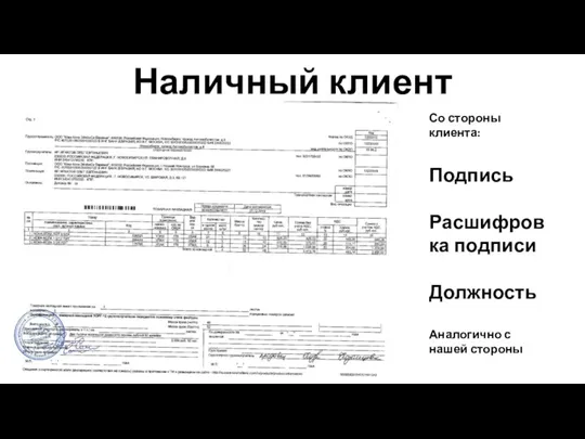 Наличный клиент Со стороны клиента: Подпись Расшифровка подписи Должность Аналогично с нашей стороны