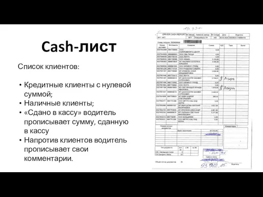 Cash-лист Список клиентов: Кредитные клиенты с нулевой суммой; Наличные клиенты; «Сдано в