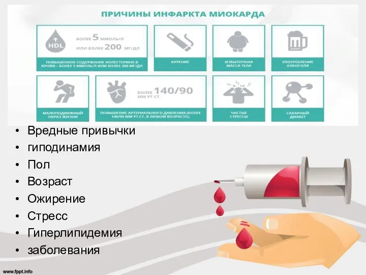 Title T Вредные привычки гиподинамия Пол Возраст Ожирение Стресс Гиперлипидемия заболевания