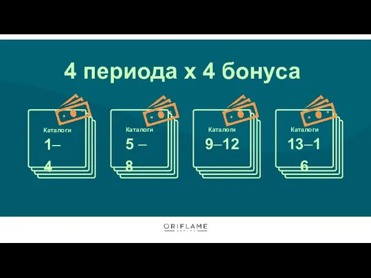 4 периода x 4 бонуса