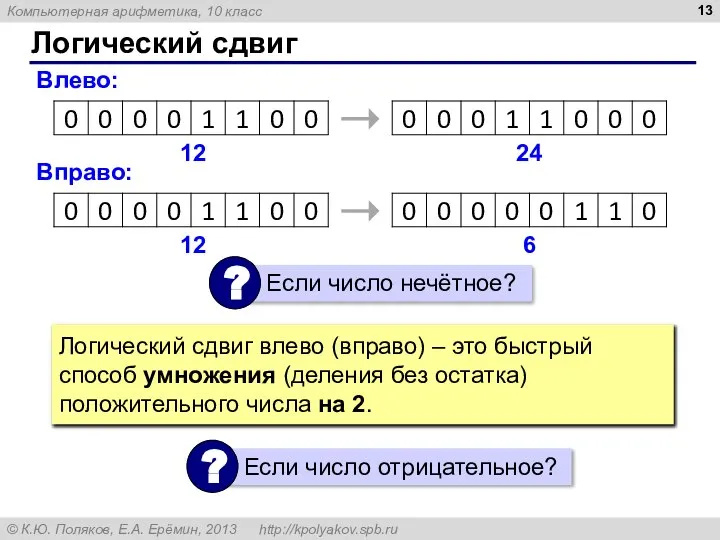 Логический сдвиг Влево: 12 24 Вправо: 12 6 Логический сдвиг влево (вправо)