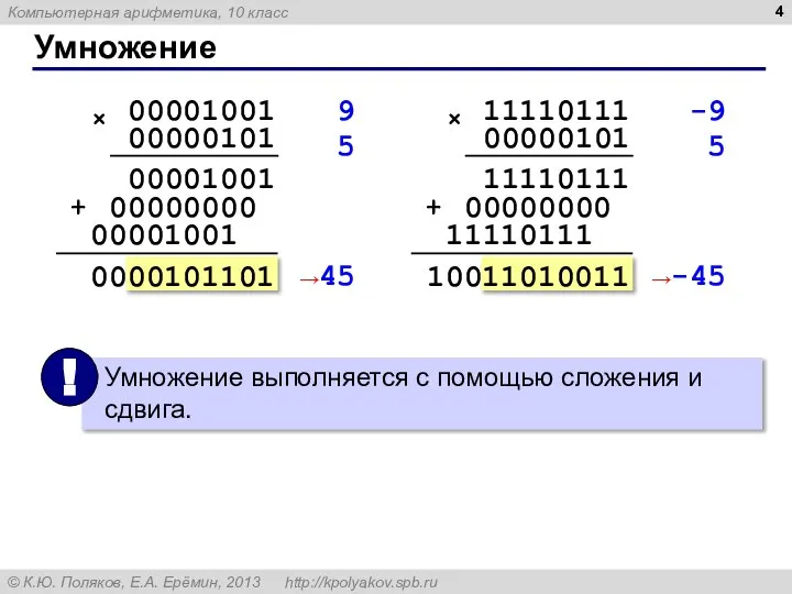 Умножение 9 5 →45 00001001 × 00000101 00001001 00000000 00001001 0000101101 +