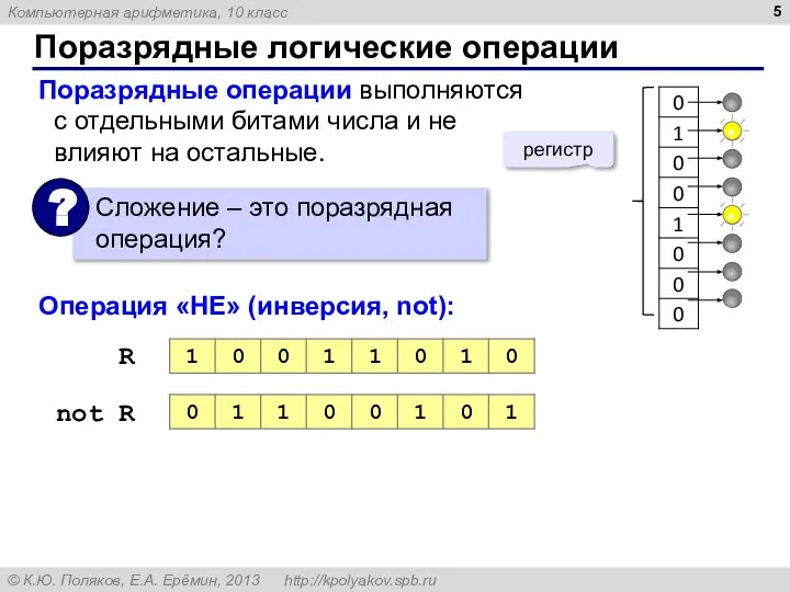 Поразрядные логические операции Поразрядные операции выполняются с отдельными битами числа и не