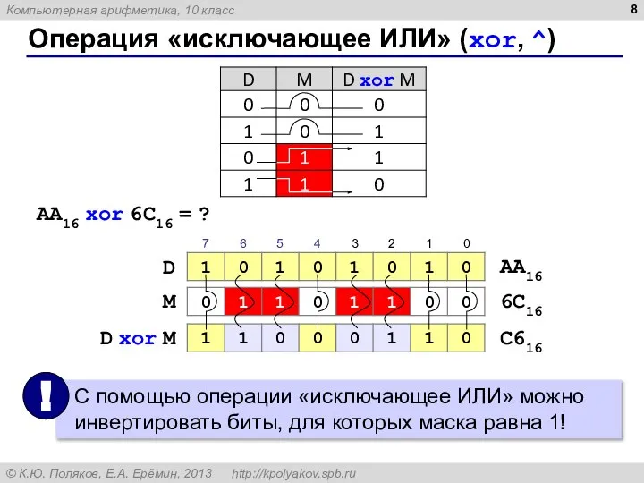 Операция «исключающее ИЛИ» (xor, ^) D D xor M M AA16 6С16