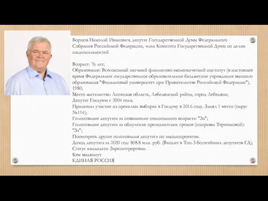 Борцов Николай Иванович, депутат Государственной Думы Федерального Собрания Российской Федерации, член Комитета