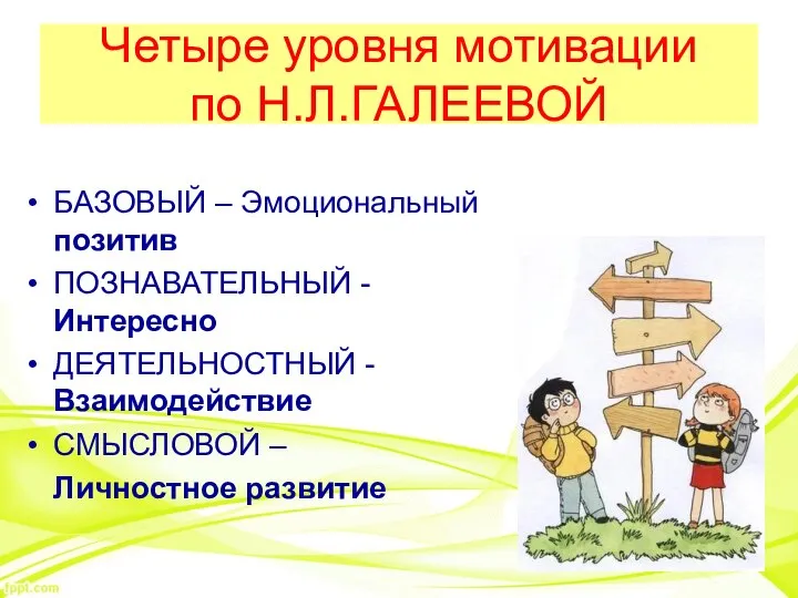 Четыре уровня мотивации по Н.Л.ГАЛЕЕВОЙ БАЗОВЫЙ – Эмоциональный позитив ПОЗНАВАТЕЛЬНЫЙ - Интересно