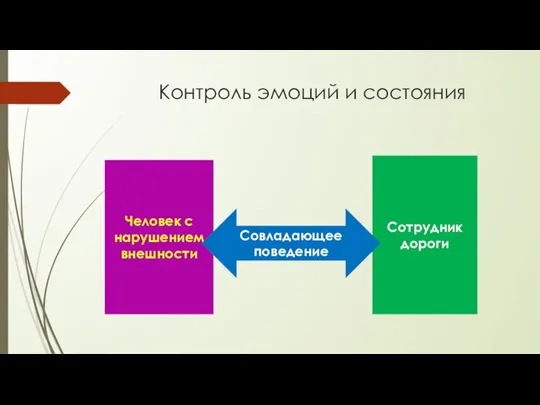 Контроль эмоций и состояния Человек с нарушением внешности Сотрудник дороги Совладающее поведение