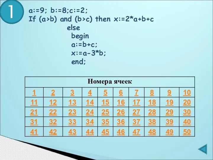 a:=9; b:=8;c:=2; If (a>b) and (b>c) then x:=2*a+b+c else begin a:=b+c; x:=a-3*b; end; 1