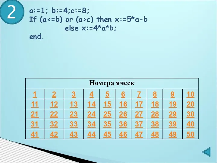 2 a:=1; b:=4;c:=8; If (a c) then x:=5*a-b else x:=4*a*b; end.