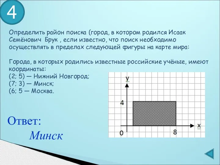 Ответ: Минск 4 Определить район поиска (город, в котором родился Исаак Семёнович