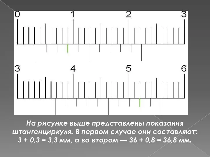 На рисунке выше представлены показания штангенциркуля. В первом случае они составляют: 3