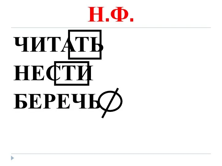 Н.Ф. ЧИТАТЬ НЕСТИ БЕРЕЧЬ