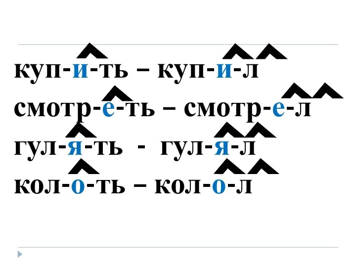 куп-и-ть – куп-и-л смотр-е-ть – смотр-е-л гул-я-ть - гул-я-л кол-о-ть – кол-о-л