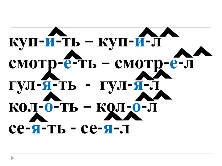 куп-и-ть – куп-и-л смотр-е-ть – смотр-е-л гул-я-ть - гул-я-л кол-о-ть – кол-о-л се-я-ть - се-я-л