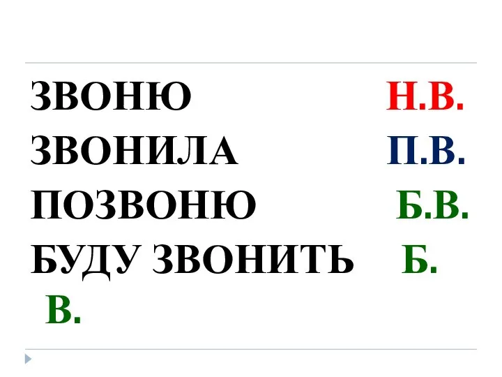 ЗВОНЮ Н.В. ЗВОНИЛА П.В. ПОЗВОНЮ Б.В. БУДУ ЗВОНИТЬ Б.В.