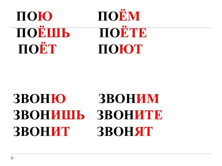 ПОЮ ПОЁМ ПОЁШЬ ПОЁТЕ ПОЁТ ПОЮТ ЗВОНЮ ЗВОНИМ ЗВОНИШЬ ЗВОНИТЕ ЗВОНИТ ЗВОНЯТ