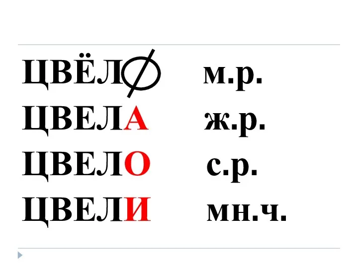 ЦВЁЛ м.р. ЦВЕЛА ж.р. ЦВЕЛО с.р. ЦВЕЛИ мн.ч.