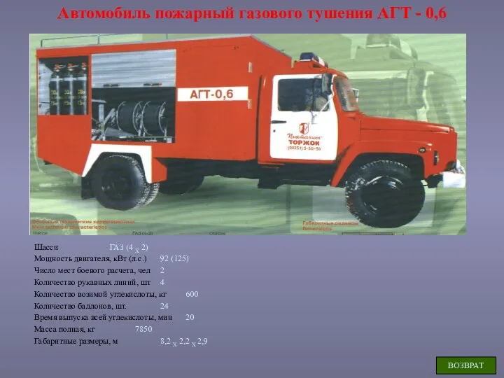 Автомобиль пожарный газового тушения АГТ - 0,6 Шасси ГАЗ (4 X 2)