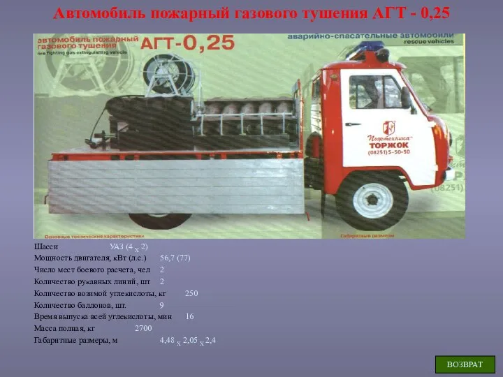 Автомобиль пожарный газового тушения АГТ - 0,25 Шасси УАЗ (4 X 2)