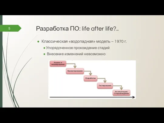 Разработка ПО: life after life?.. Классическая «водопадная» модель – 1970 г. Упорядоченное