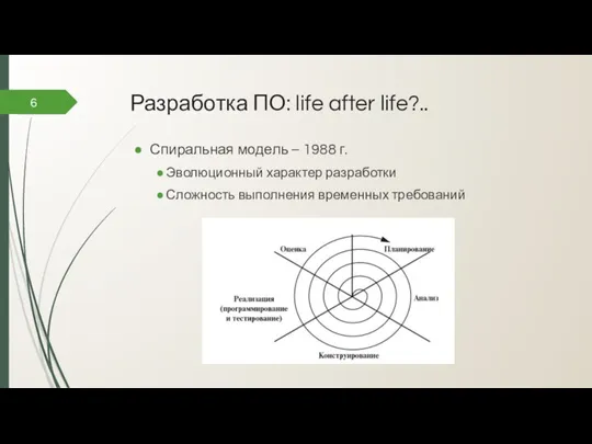 Разработка ПО: life after life?.. Спиральная модель – 1988 г. Эволюционный характер