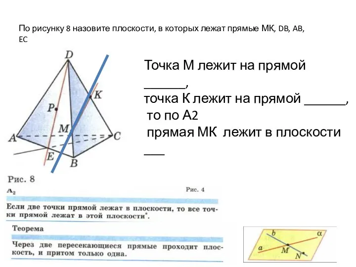 По рисунку 8 назовите плоскости, в которых лежат прямые МК, DB, AB,