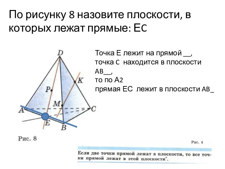 По рисунку 8 назовите плоскости, в которых лежат прямые: ЕC Точка Е