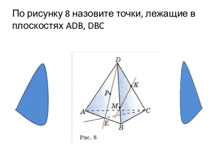 По рисунку 8 назовите точки, лежащие в плоскостях ADB, DBC