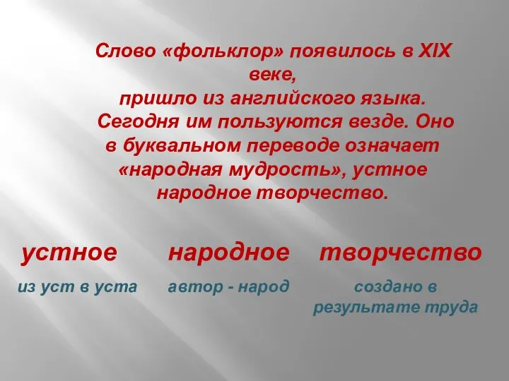 Слово «фольклор» появилось в XIX веке, пришло из английского языка. Сегодня им