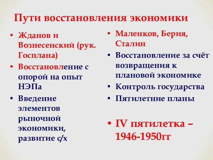 Пути восстановления экономики Жданов и Вознесенский (рук. Госплана) Восстановление с опорой на