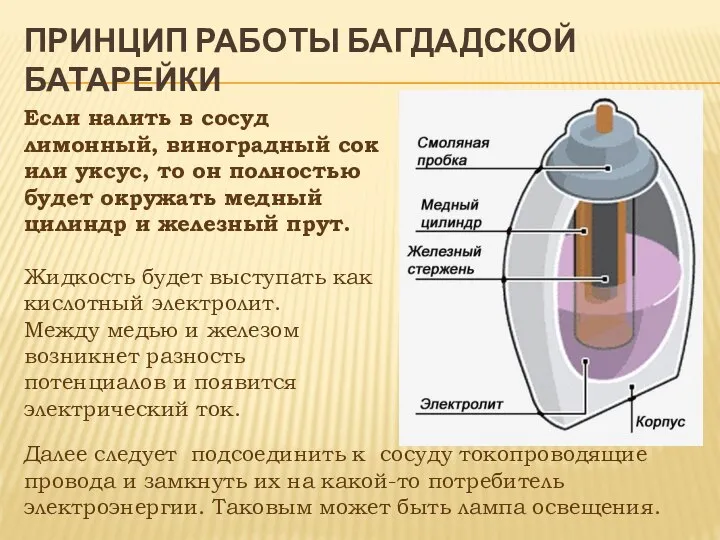 ПРИНЦИП РАБОТЫ БАГДАДСКОЙ БАТАРЕЙКИ Если налить в сосуд лимонный, виноградный сок или