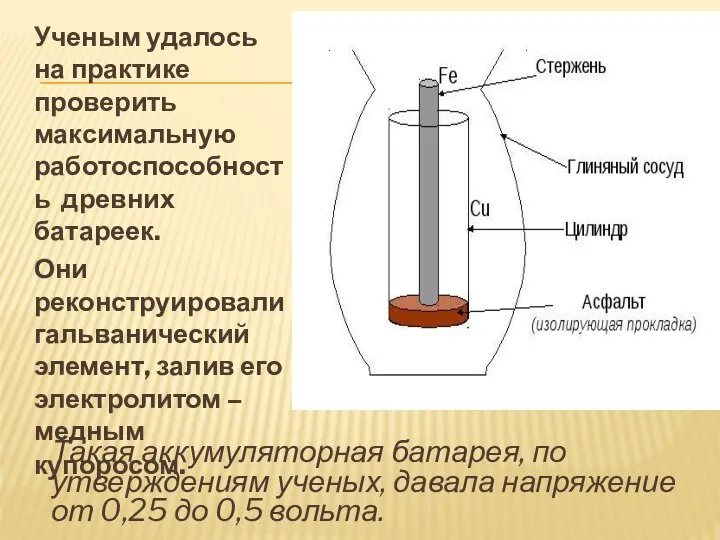 Ученым удалось на практике проверить максимальную работоспособность древних батареек. Они реконструировали гальванический