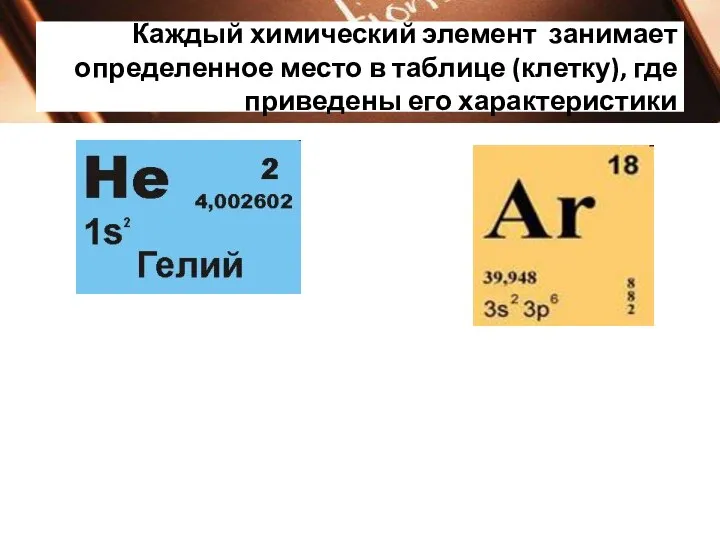 Каждый химический элемент занимает определенное место в таблице (клетку), где приведены его характеристики