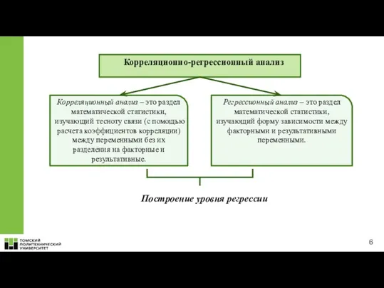 Корреляционно-регрессионный анализ Корреляционный анализ – это раздел математической статистики, изучающий тесноту связи