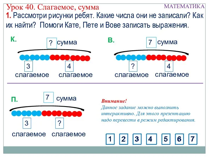 3 4 ? Урок 40. Слагаемое, сумма сумма слагаемое слагаемое 4 7