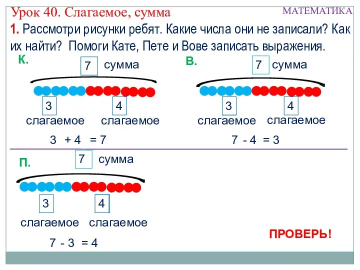 3 4 ? 3 + 4 = 7 Урок 40. Слагаемое, сумма