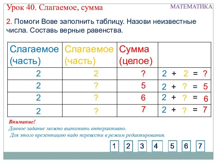 2. Помоги Вове заполнить таблицу. Назови неизвестные числа. Составь верные равенства. 1