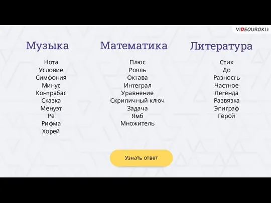 Музыка Математика Литература Узнать ответ Нота Условие Симфония Минус Контрабас Сказка Менуэт