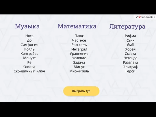 Музыка Математика Литература Выбрать тур Нота До Симфония Рояль Контрабас Менуэт Ре
