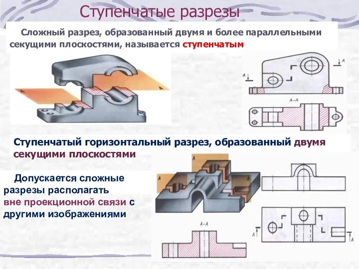 Ступенчатые разрезы Сложный разрез, образованный двумя и более параллельными секущими плоскостями, называется