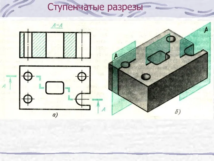 Ступенчатые разрезы