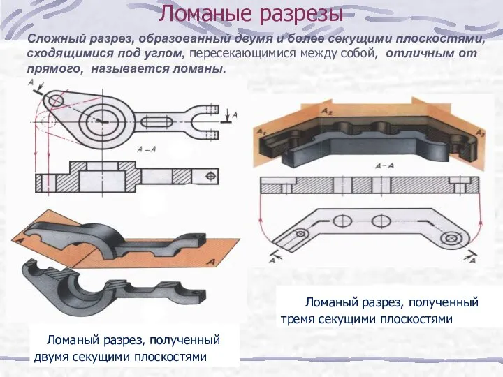 Ломаные разрезы Ломаный разрез, полученный тремя секущими плоскостями Ломаный разрез, полученный двумя