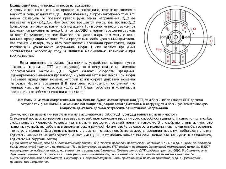 Вращающий момент приводит якорь во вращение. А дальше все почти как в