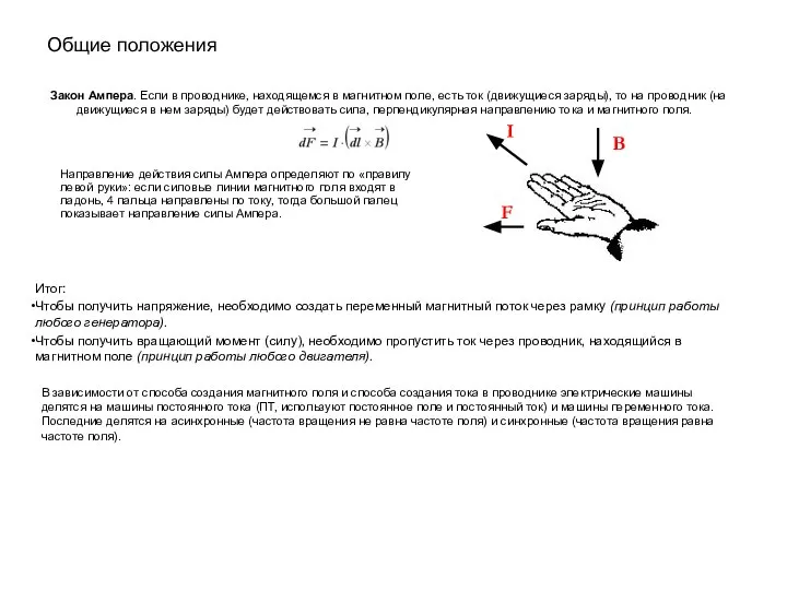 Общие положения Закон Ампера. Если в проводнике, находящемся в магнитном поле, есть