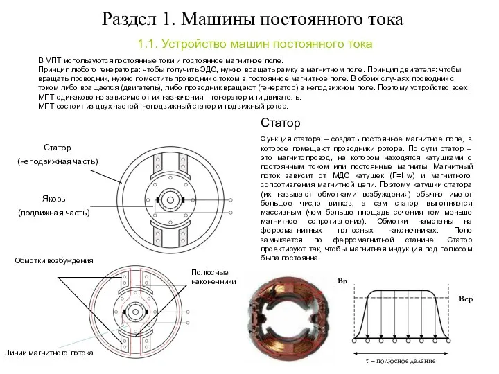 Раздел 1. Машины постоянного тока 1.1. Устройство машин постоянного тока Статор (неподвижная