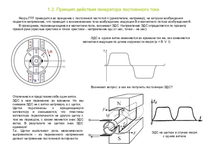 1.2. Принцип действия генератора постоянного тока Якорь ГПТ приводится во вращение с