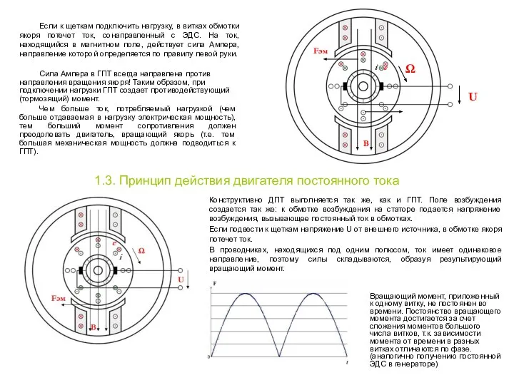 Если к щеткам подключить нагрузку, в витках обмотки якоря потечет ток, сонаправленный