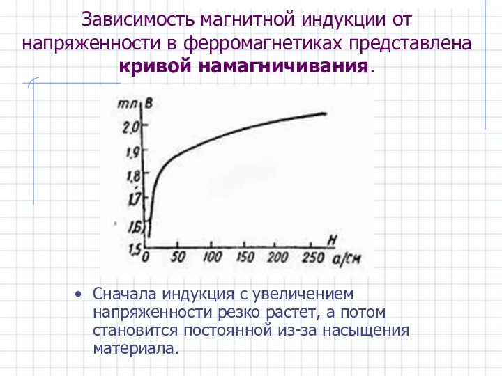 Зависимость магнитной индукции от напряженности в ферромагнетиках представлена кривой намагничивания. Сначала индукция